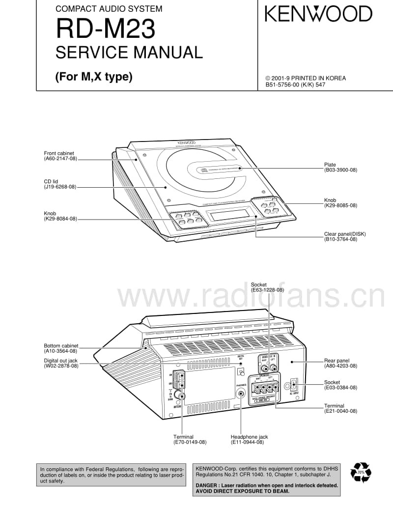 Kenwood-RDM-23-Service-Manual电路原理图.pdf_第1页