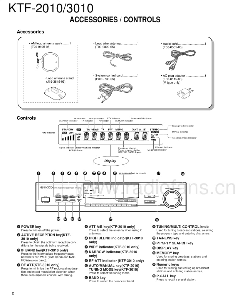 Kenwood-KTF-2010-Service-Manual电路原理图.pdf_第2页