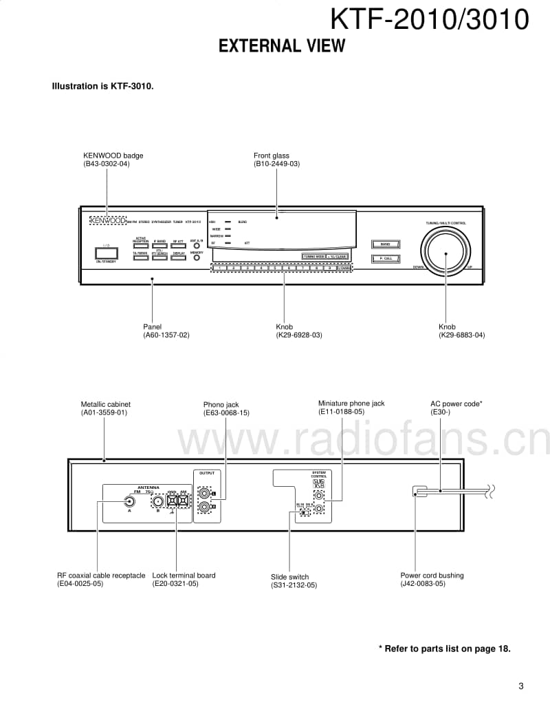 Kenwood-KTF-2010-Service-Manual电路原理图.pdf_第3页