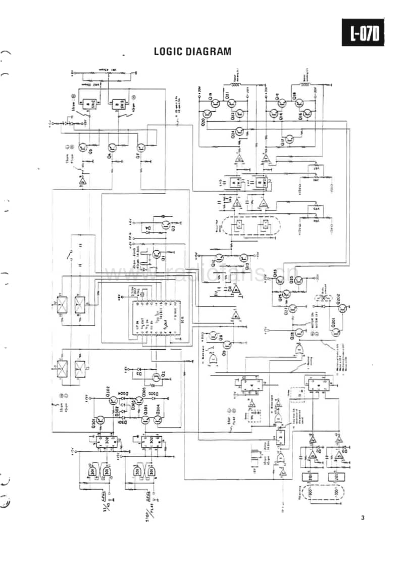 Kenwood-L-07-D-Service-Manual-3电路原理图.pdf_第3页