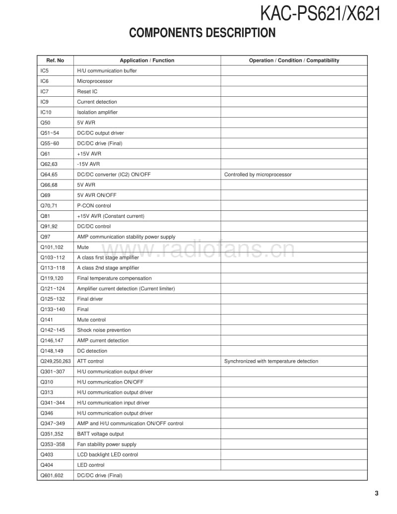 Kenwood-KACX-621-Service-Manual电路原理图.pdf_第3页