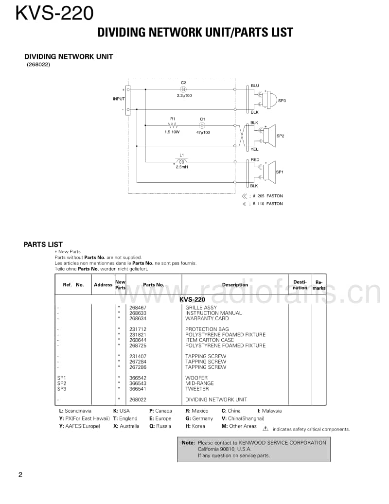 Kenwood-KVS-220-Service-Manual电路原理图.pdf_第2页