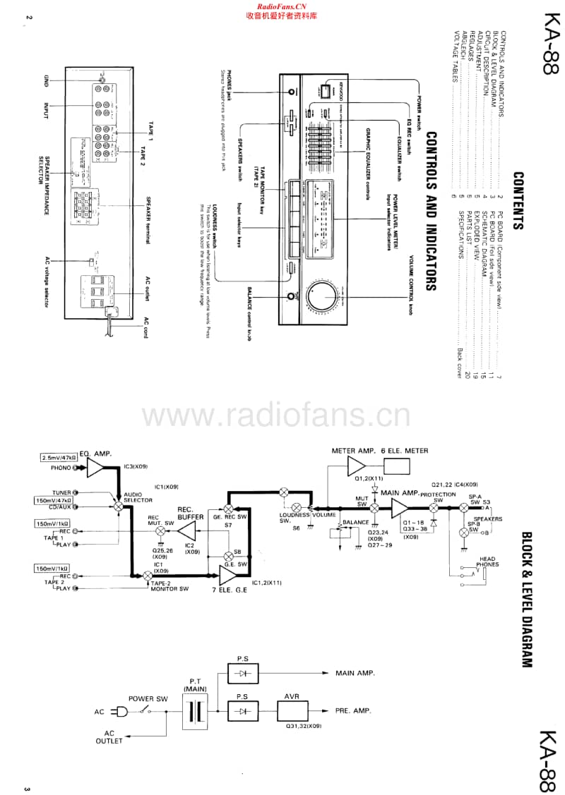 Kenwood-KA-88-Service-Manual电路原理图.pdf_第2页