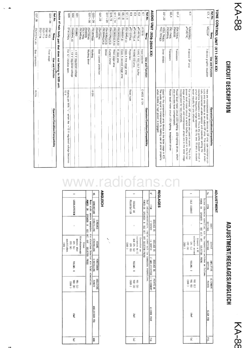 Kenwood-KA-88-Service-Manual电路原理图.pdf_第3页