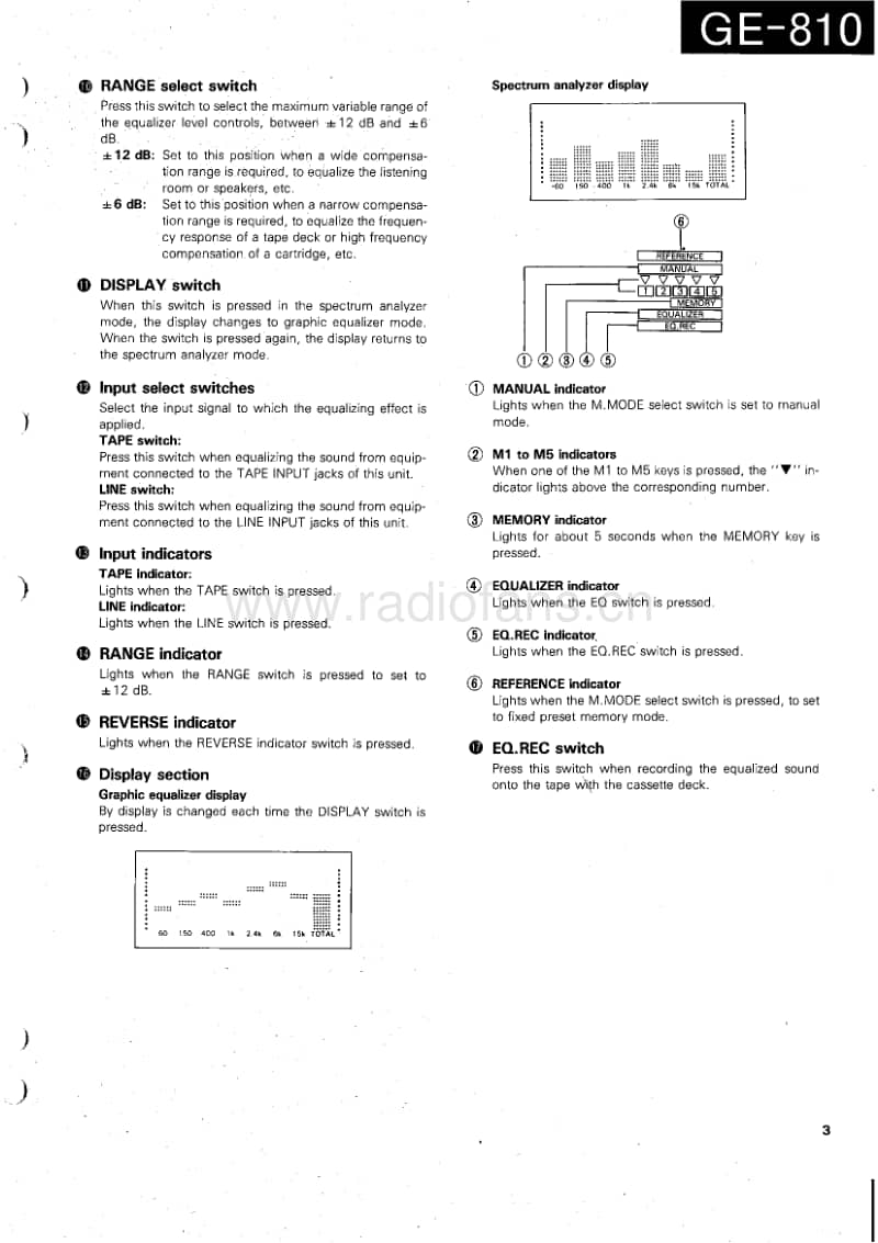 Kenwood-GE-810-Service-Manual电路原理图.pdf_第3页