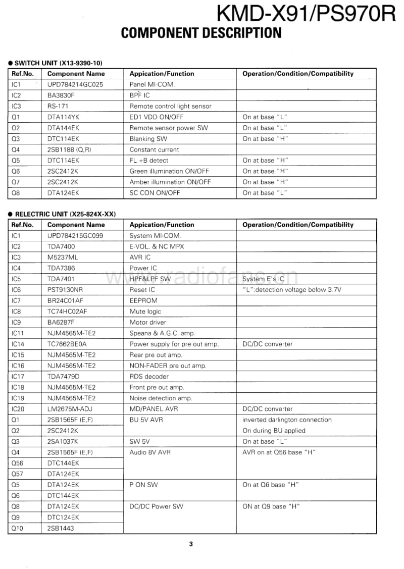 Kenwood-KMDX-91-Service-Manual电路原理图.pdf_第3页