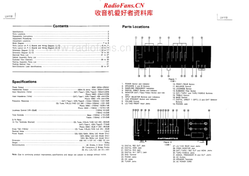 Luxman-LV-113-Service-Manual电路原理图.pdf_第2页