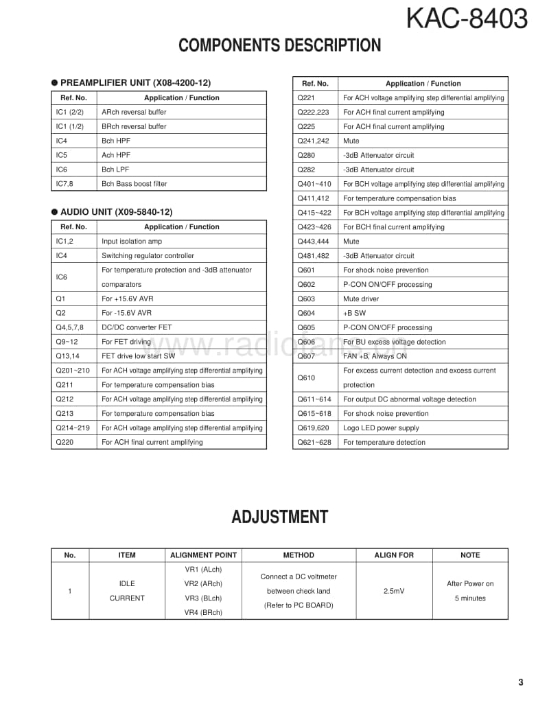 Kenwood-KAC-8403-Service-Manual电路原理图.pdf_第3页