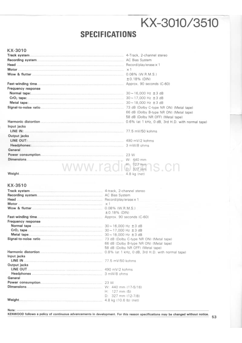 Kenwood-KX-3010-Service-Manual电路原理图.pdf_第2页