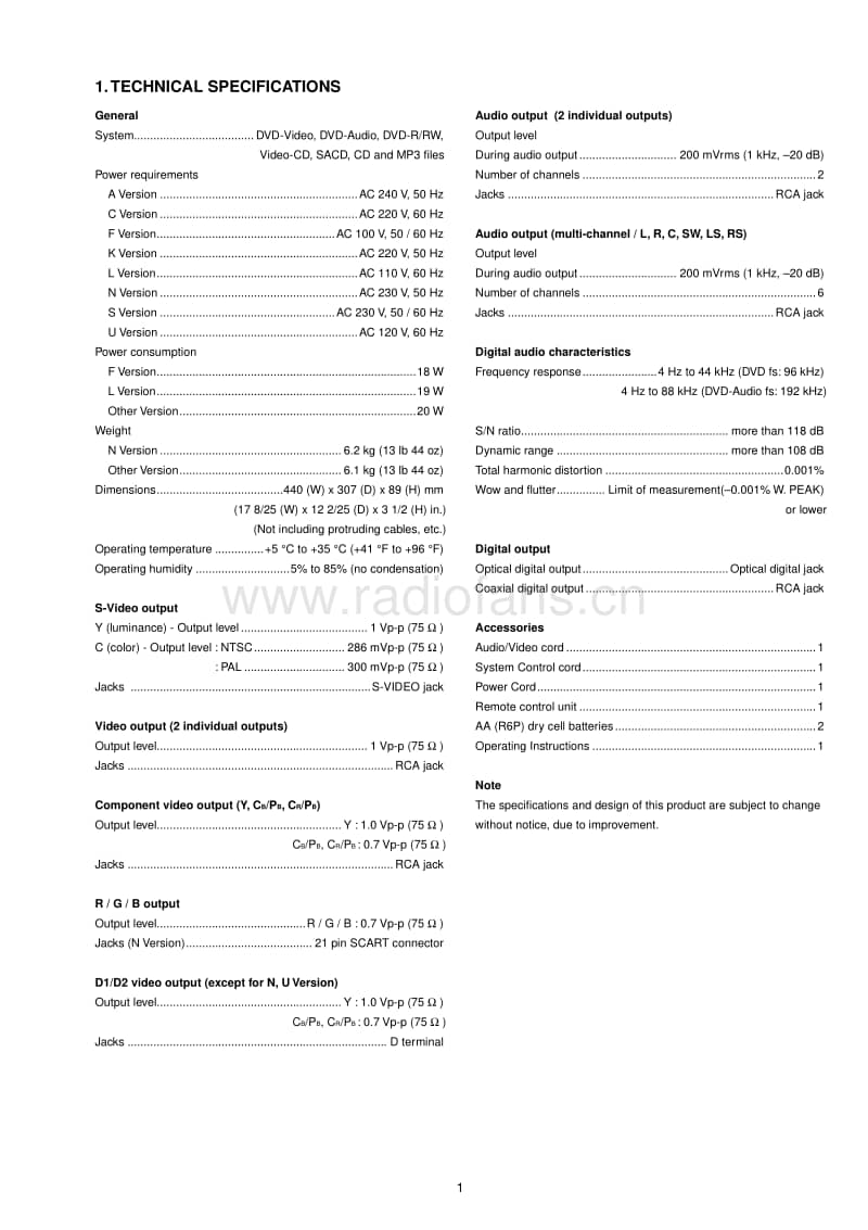 Marantz-DV-8300-Service-Manual电路原理图.pdf_第3页