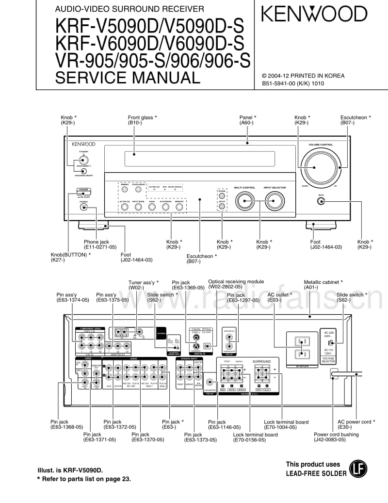 Kenwood-KRFV-5090-D-Service-Manual电路原理图.pdf_第1页