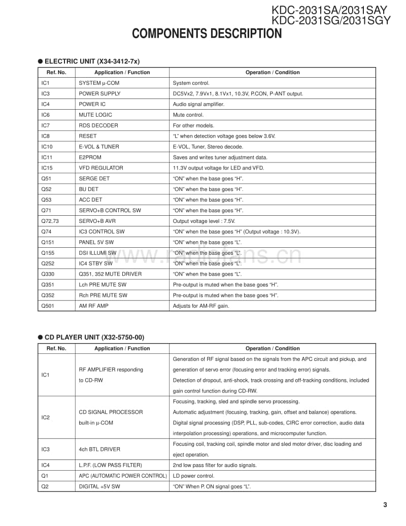 Kenwood-KDC-2031-SA-Service-Manual电路原理图.pdf_第3页