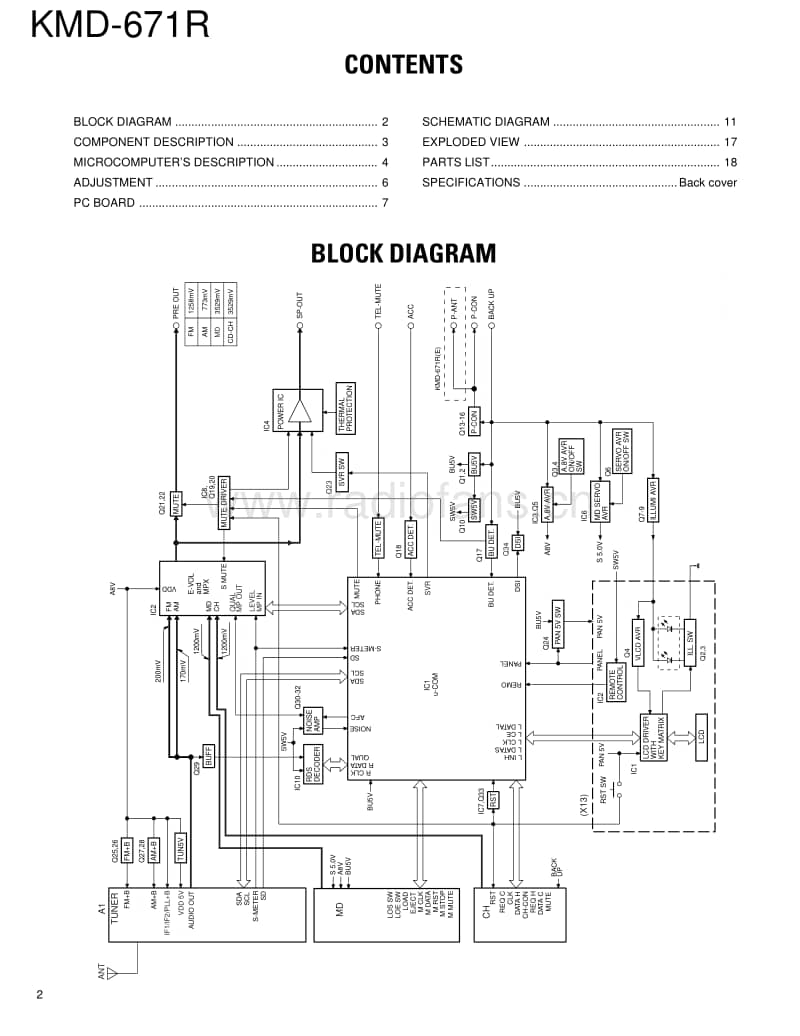 Kenwood-KMD-671-R-Service-Manual电路原理图.pdf_第2页