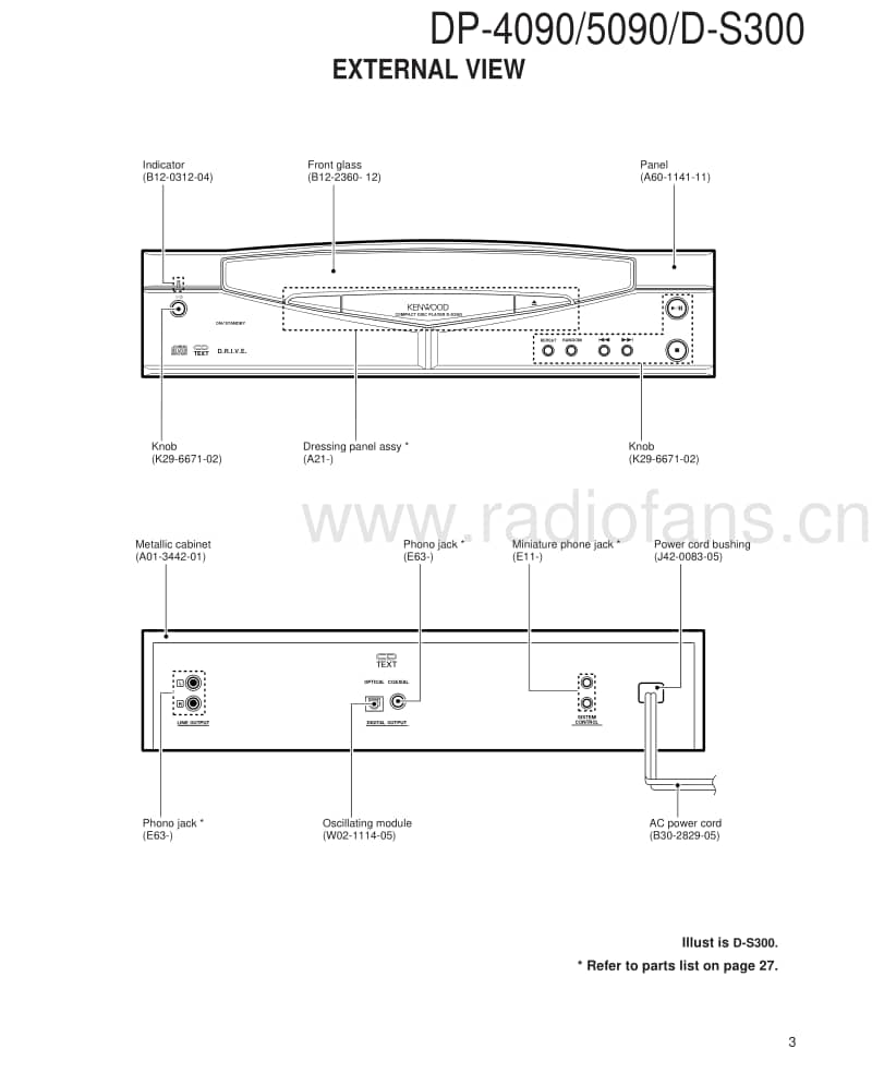 Kenwood-DP-4090-Service-Manual电路原理图.pdf_第3页