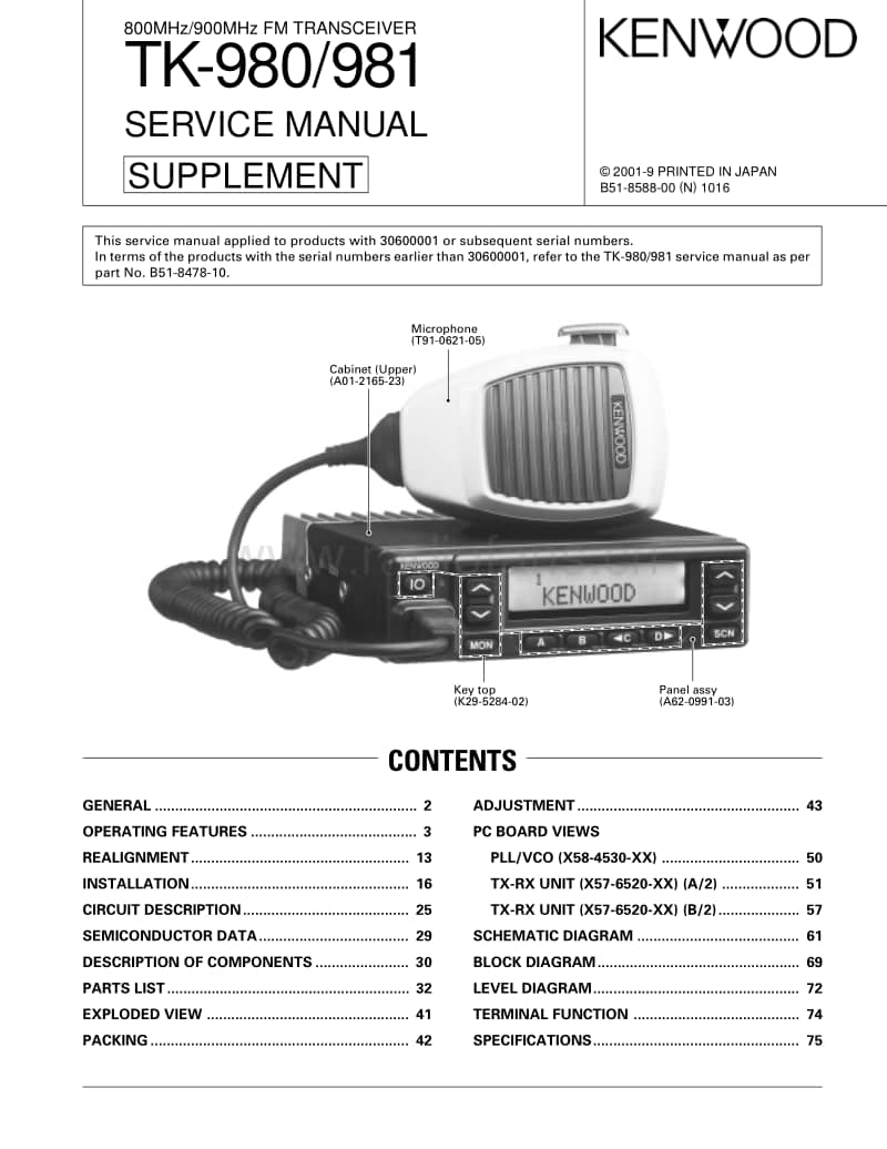 Kenwood-TK-980-Service-Manual电路原理图.pdf_第1页