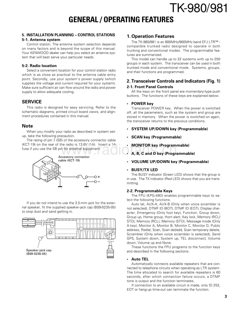 Kenwood-TK-980-Service-Manual电路原理图.pdf_第3页