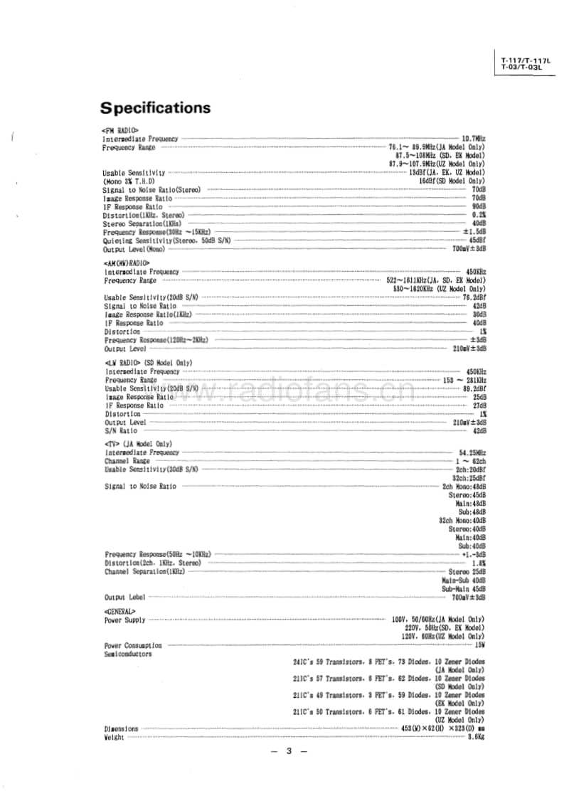 Luxman-T-117-T-117L-T-03-T-03L-Service-Manual(1)电路原理图.pdf_第3页