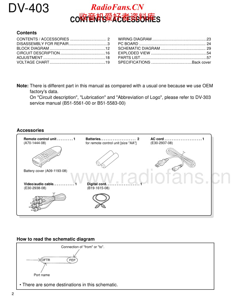 Kenwood-DV-403-Service-Manual电路原理图.pdf_第2页