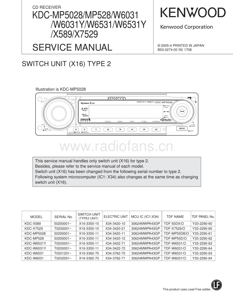 Kenwood-KDCMP-528-Mk2-Service-Manual电路原理图.pdf_第1页