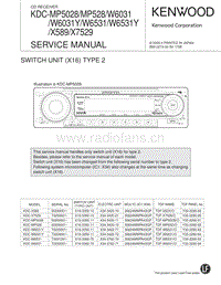 Kenwood-KDCMP-528-Mk2-Service-Manual电路原理图.pdf
