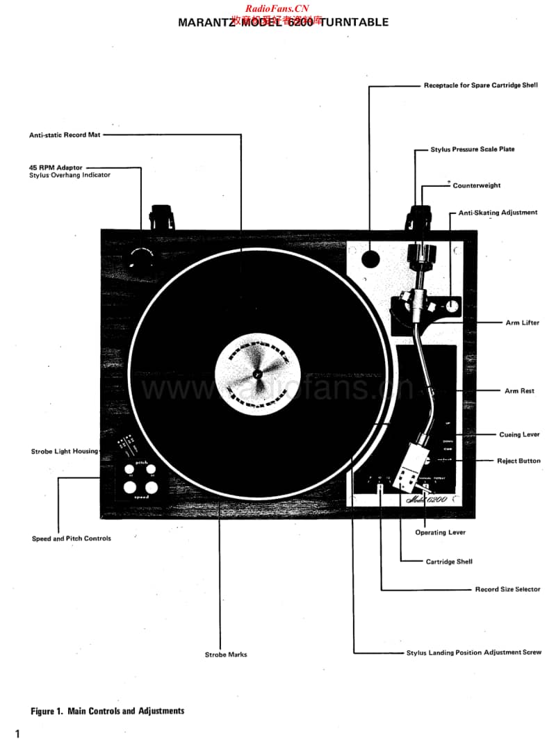 Marantz-6200-Service-Manual电路原理图.pdf_第2页