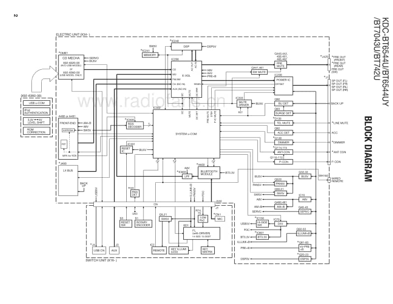 Kenwood-KDCBT-742-U-Service-Manual电路原理图.pdf_第2页