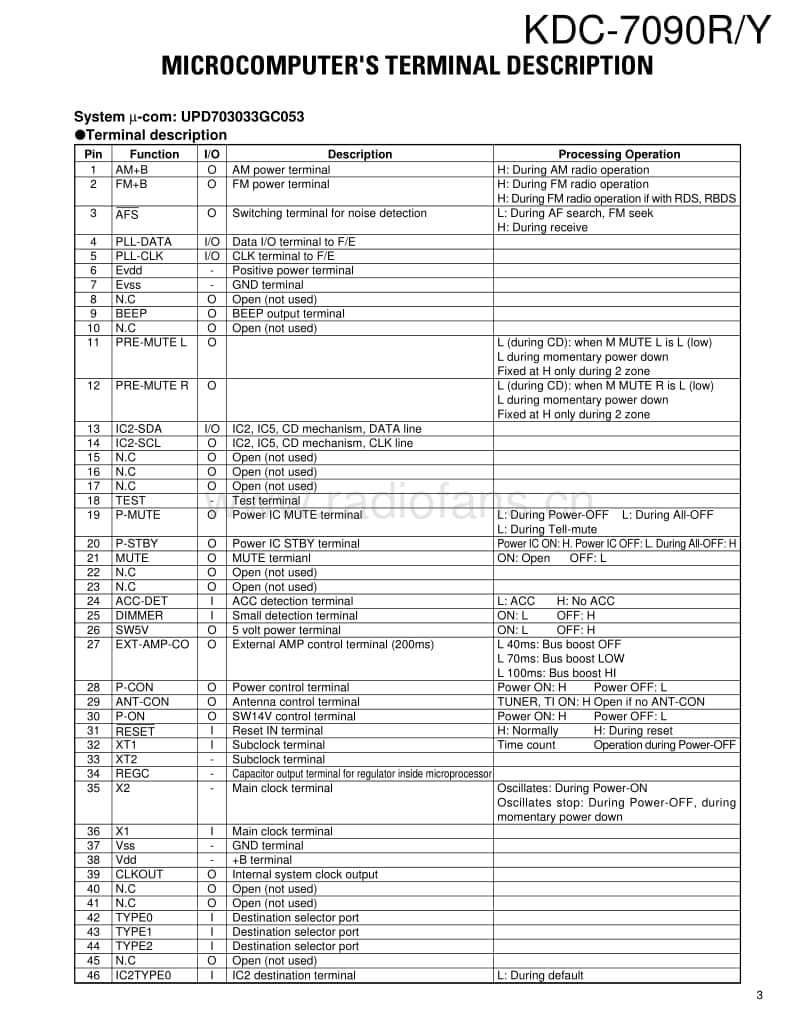 Kenwood-KDC-7090-Y-Service-Manual电路原理图.pdf_第3页