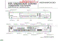 Kenwood-1070-VR-Service-Manual电路原理图.pdf