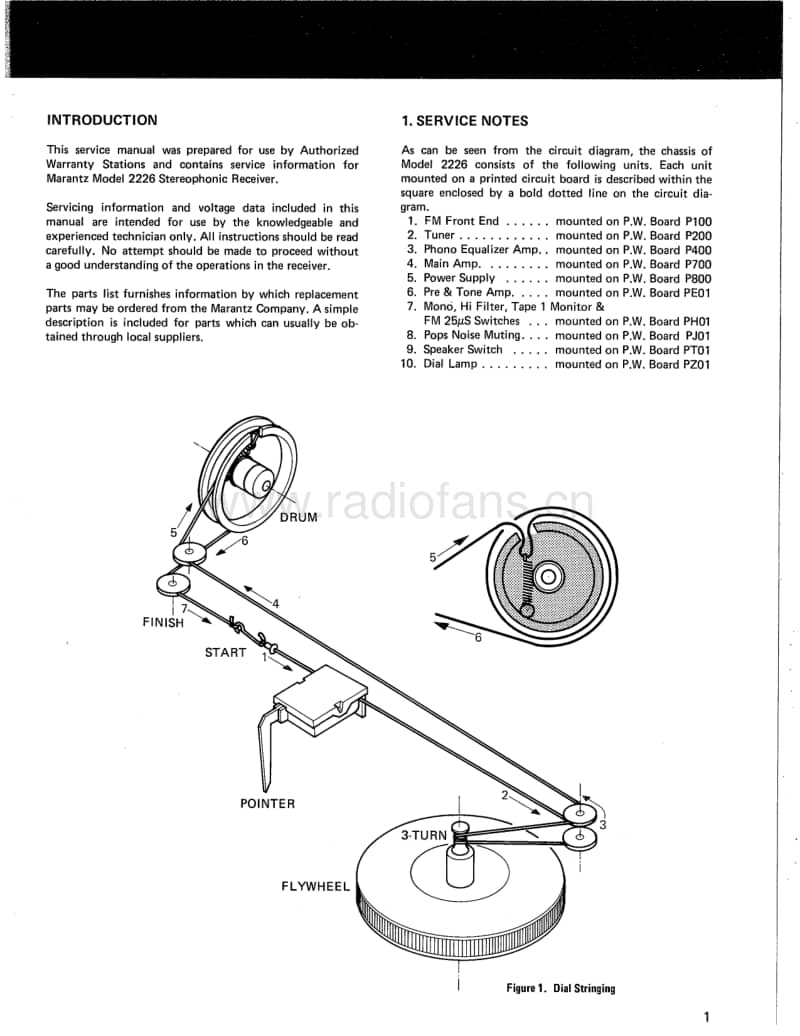 Marantz-2226-Service-Manual电路原理图.pdf_第3页