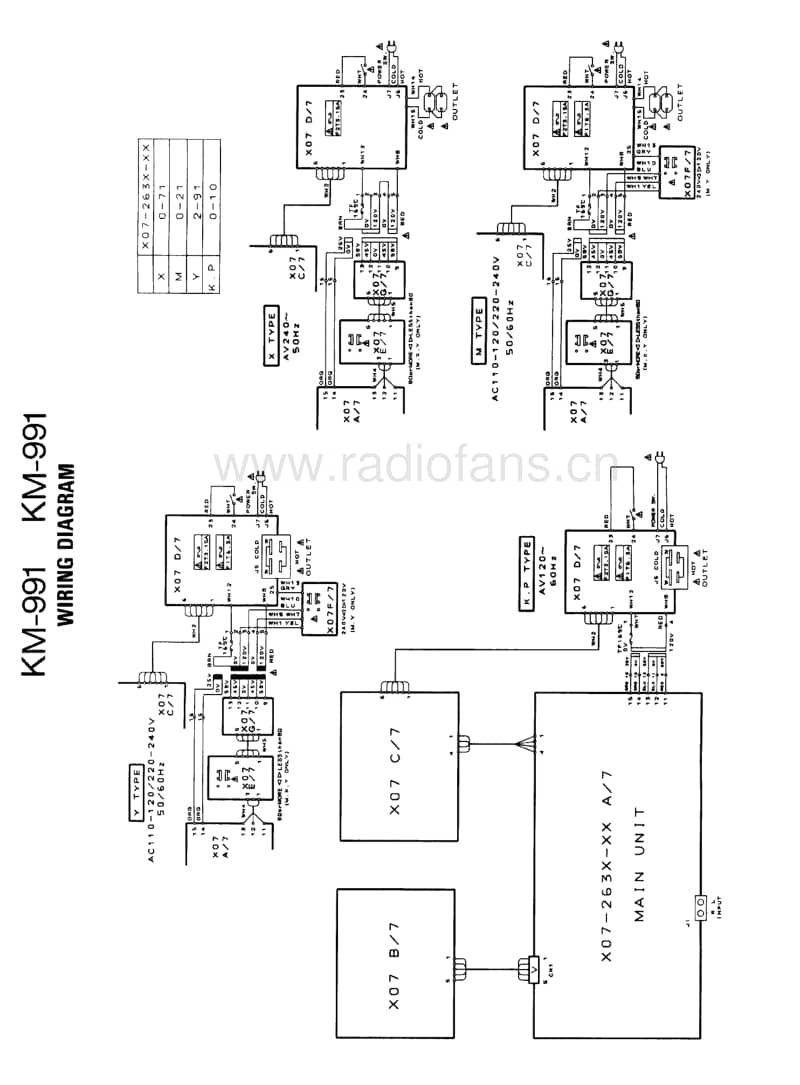 Kenwood-KM-991-Service-Manual电路原理图.pdf_第3页