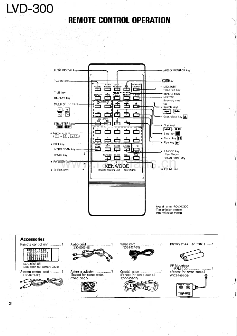 Kenwood-LVD-300-Service-Manual电路原理图.pdf_第2页