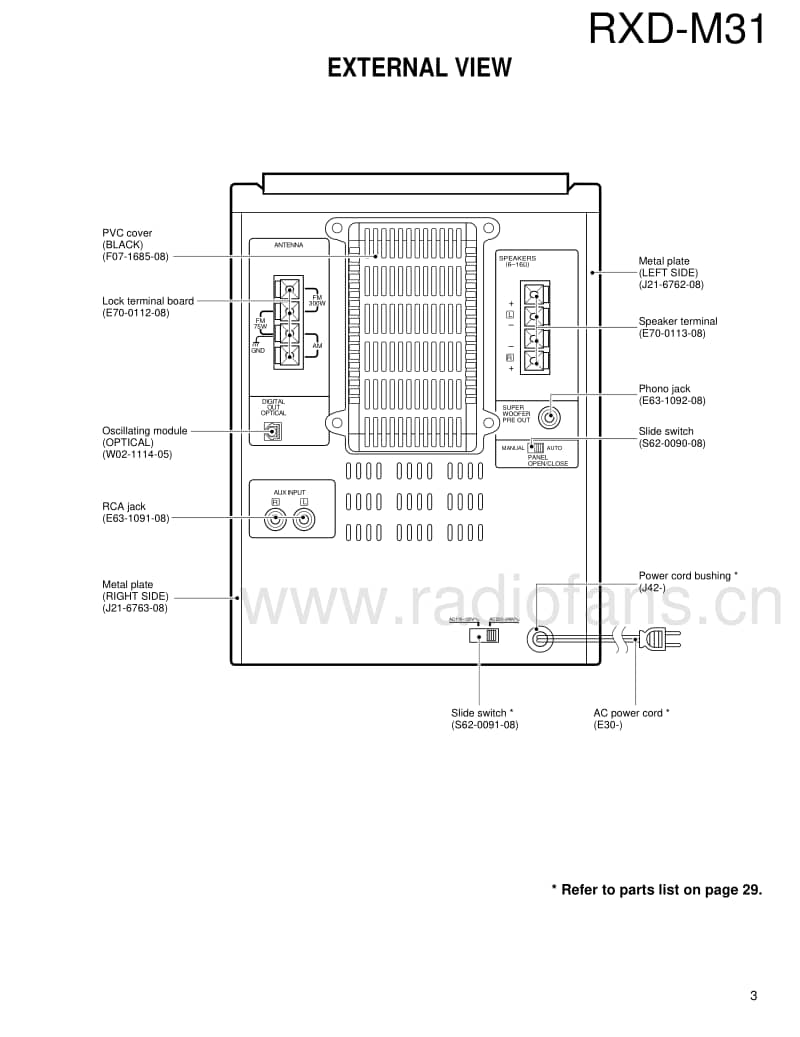 Kenwood-RXDM-31-Service-Manual电路原理图.pdf_第3页