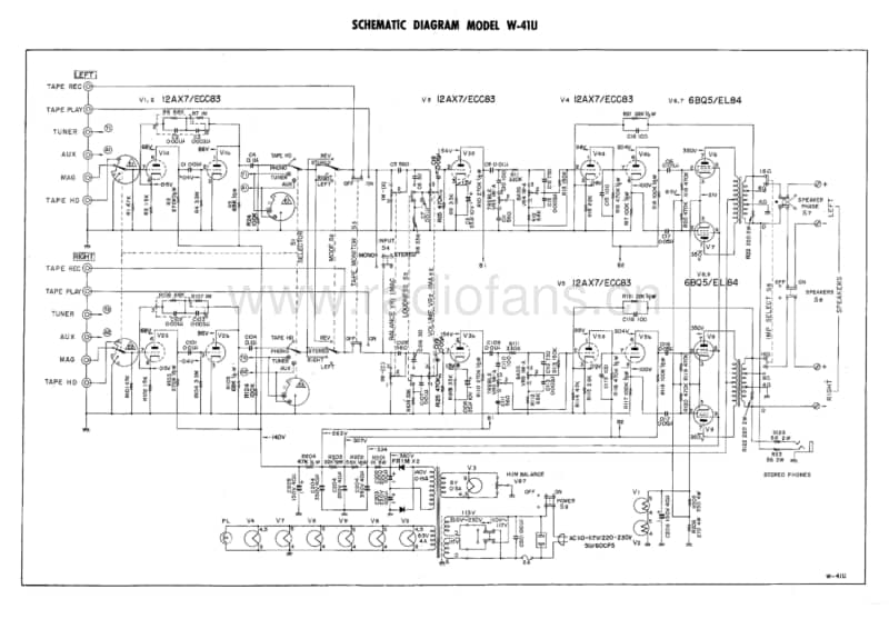 Kenwood-W-41-U-Service-Manual电路原理图.pdf_第1页