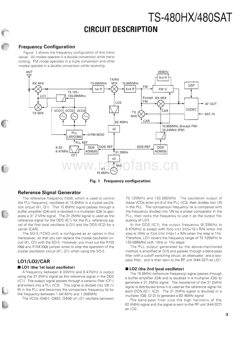 Kenwood-TS-480-HX-TS-480-SAT-Service-Manual(1)电路原理图.pdf_第3页