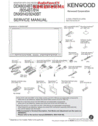 Kenwood-DDX-8024-BT-Service-Manual电路原理图.pdf