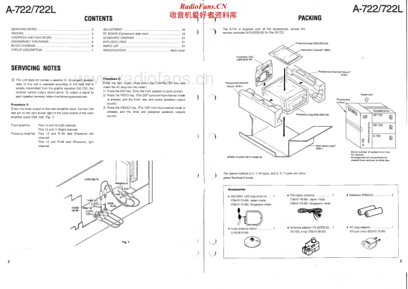 Kenwood-A-722-Service-Manual电路原理图.pdf_第2页