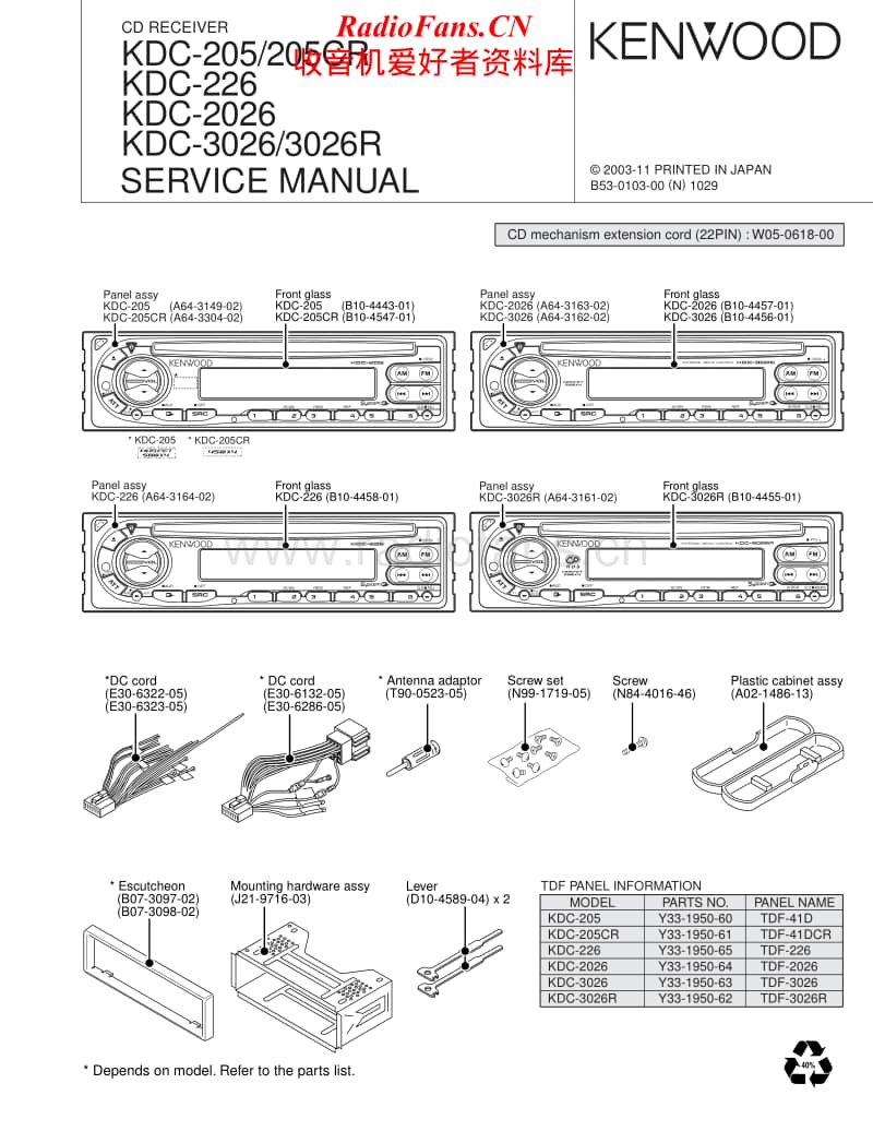 Kenwood-KDC-205-CR-Service-Manual电路原理图.pdf_第1页