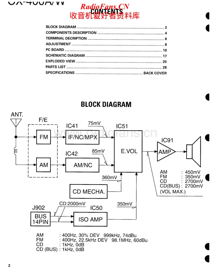 Kenwood-CX-400-AW-HU-Service-Manual电路原理图.pdf_第2页