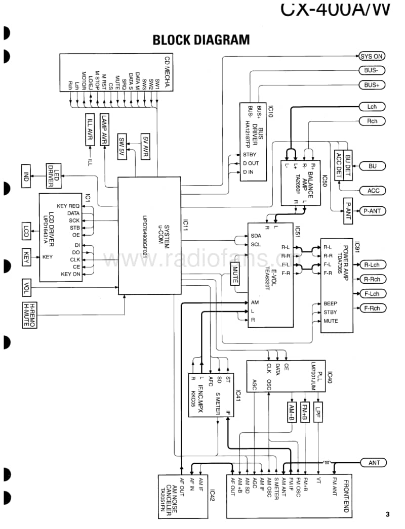 Kenwood-CX-400-AW-HU-Service-Manual电路原理图.pdf_第3页