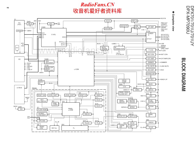 Kenwood-DPXMP-7090-U-Service-Manual电路原理图.pdf_第2页