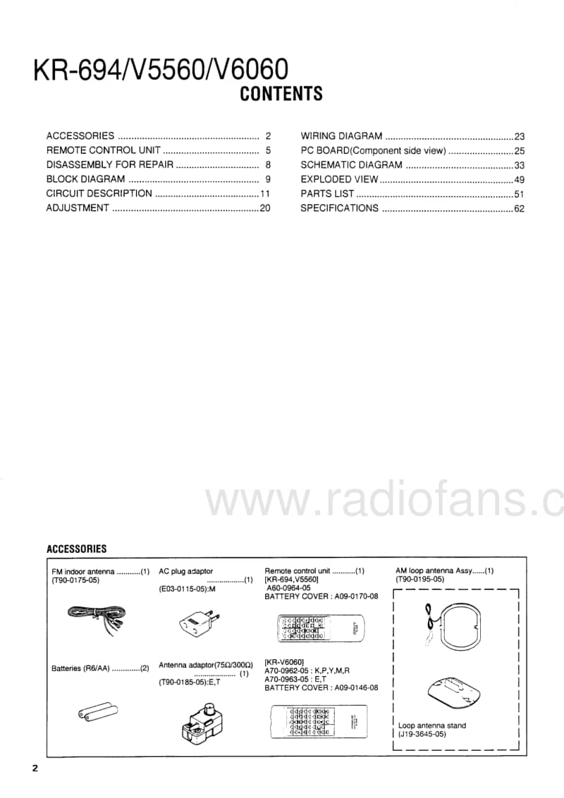 Kenwood-KRV-5560-Service-Manual电路原理图.pdf_第2页