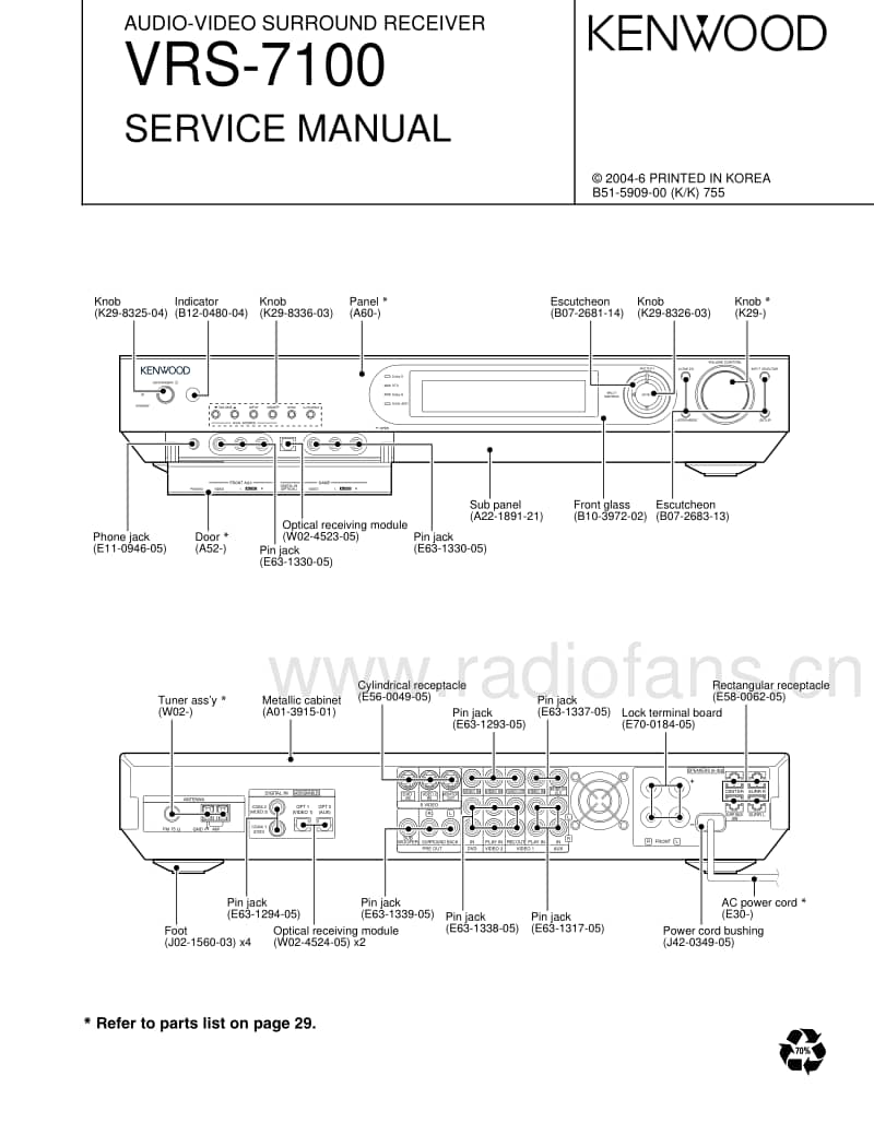 Kenwood-VRS-7100-Service-Manual电路原理图.pdf_第1页