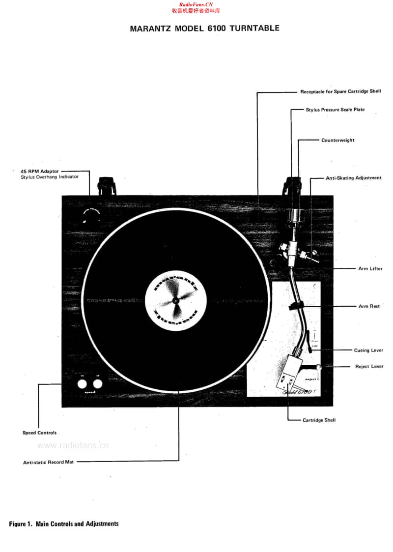 Marantz-6100-Service-Manual电路原理图.pdf_第2页