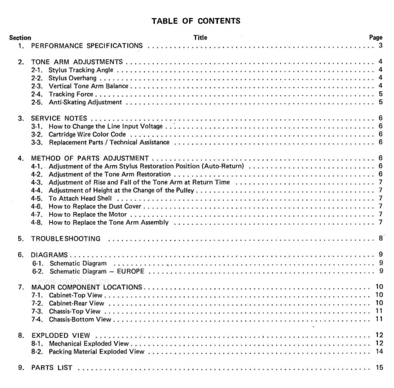 Marantz-6100-Service-Manual电路原理图.pdf_第3页