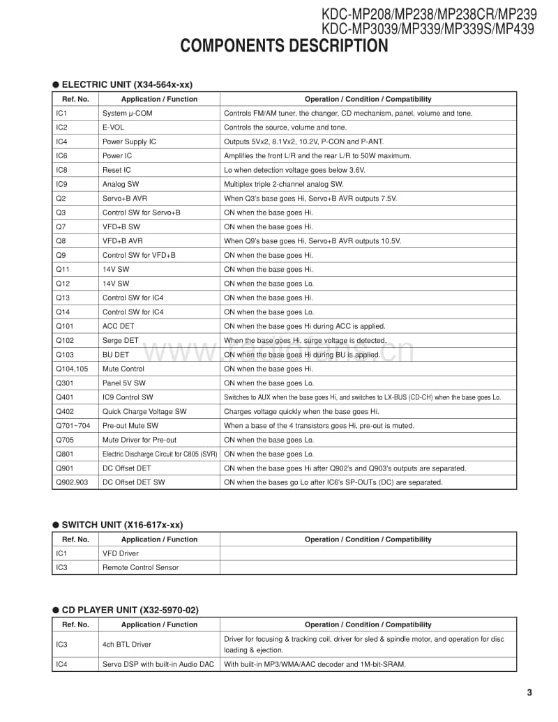 Kenwood-KDCMP-339-Service-Manual电路原理图.pdf_第3页