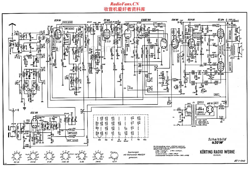 Korting-430-W-Schematic.pdf_第1页