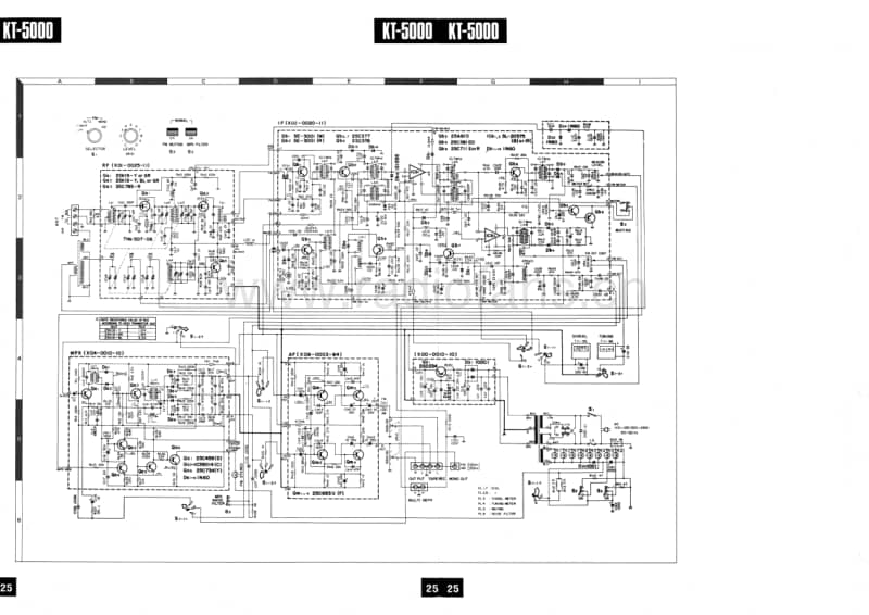 Kenwood-KT-5000-Schematic电路原理图.pdf_第2页