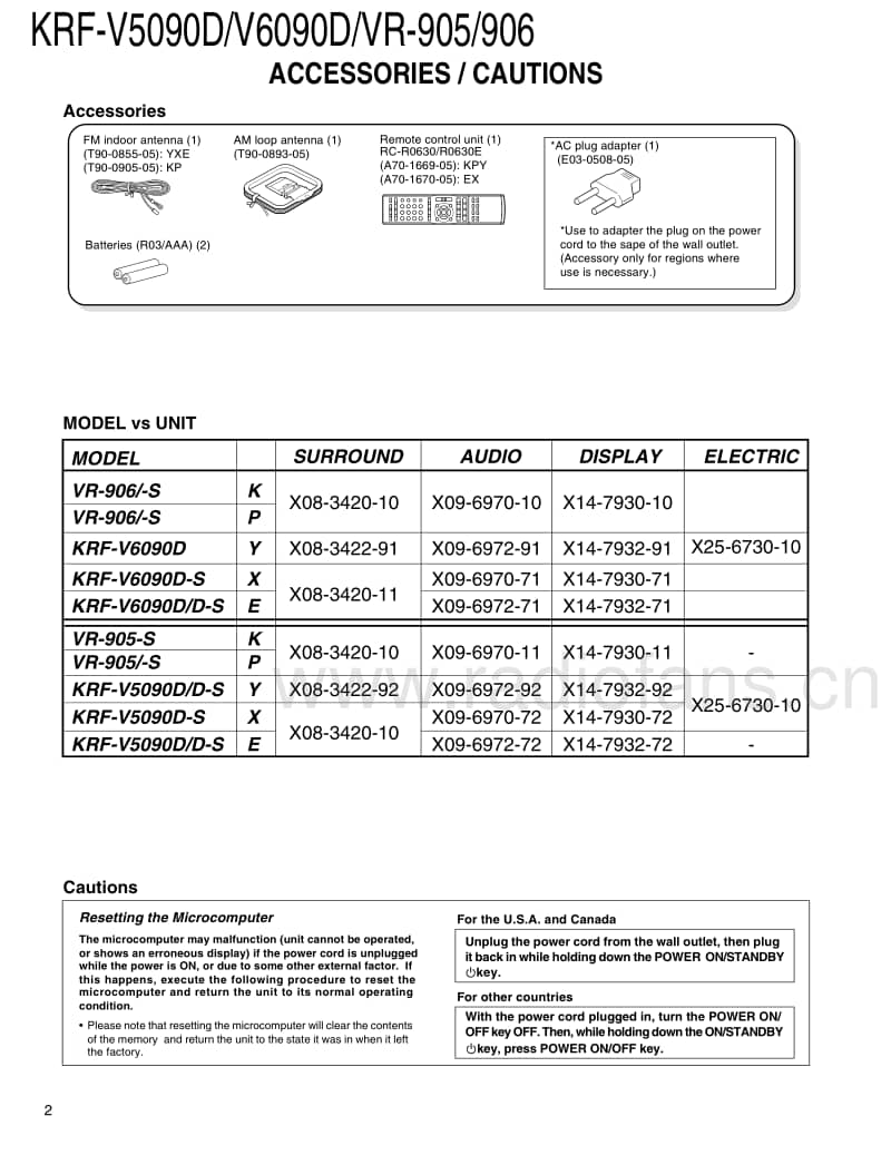 Kenwood-KRFV-5090-DS-Service-Manual电路原理图.pdf_第2页