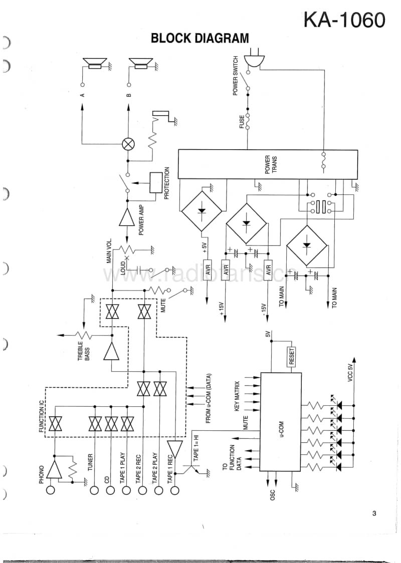 Kenwood-KA-1060-Service-Manual电路原理图.pdf_第3页