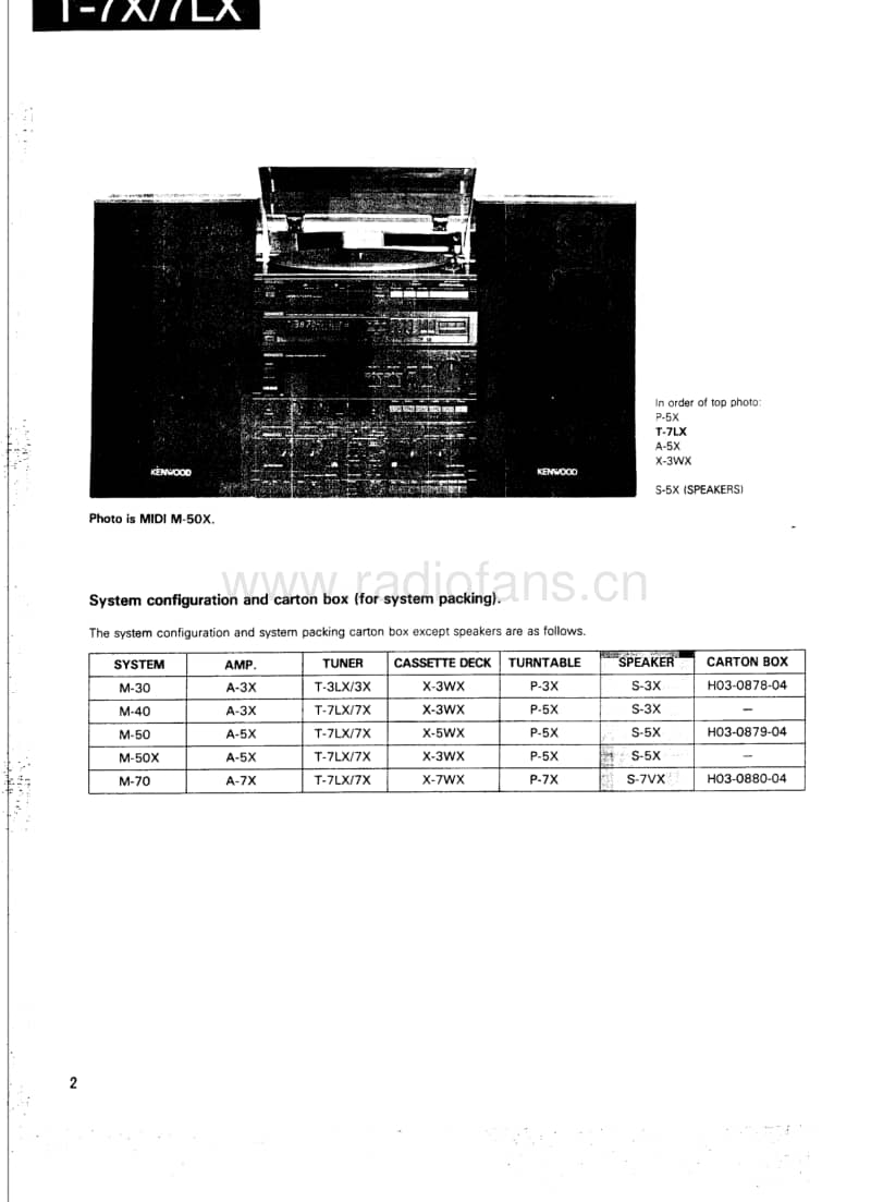 Kenwood-T-7-X-Service-Manual电路原理图.pdf_第2页